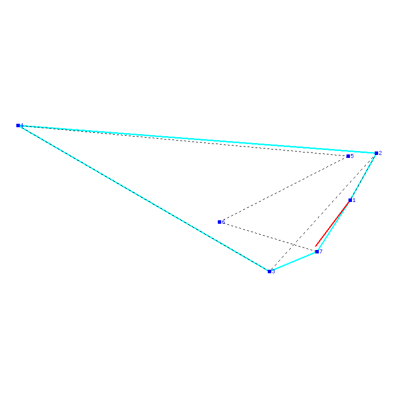 Flugauswertung